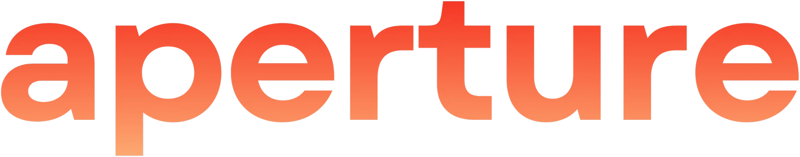 Aperture